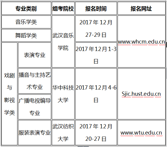 湖北藝術(shù)統(tǒng)考時間