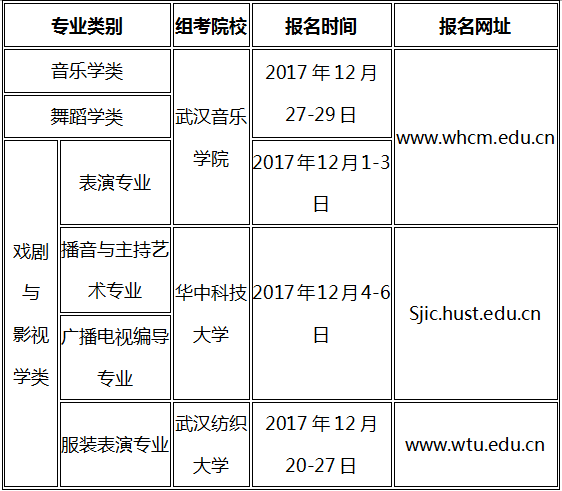 湖北音樂(lè)統(tǒng)考時(shí)間