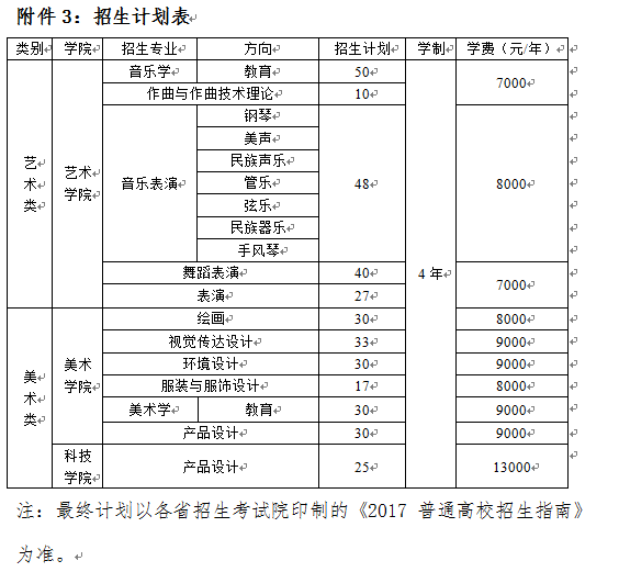 點擊查看原圖大小