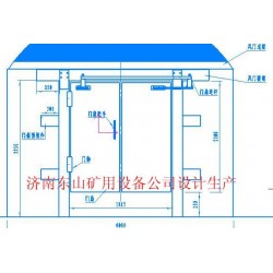 解讀全自動控制風(fēng)門；雙向無壓風(fēng)門受到客戶喜愛的原因|濟南東山