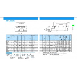 SHS15R1SS滑塊THK線軌價格：想要特色的SHS25R1SS滑塊，就找杰雅傳動