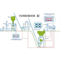 葉面肥生產(chǎn)線、滴灌肥生產(chǎn)線