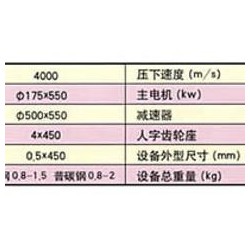 靜安四輥冷軋機(jī)_專業(yè)的四輥冷軋機(jī)