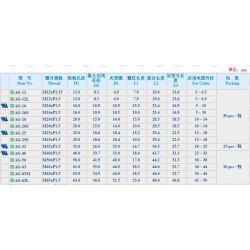 想買信譽(yù)好的KSS 外迫式電纜固定頭的批發(fā)供應(yīng)，熙?？萍际遣欢x擇，KSS外迫式電纜固定頭哪家有