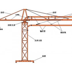 青海布料機(jī)，甘肅優(yōu)惠的布料機(jī)供應(yīng)