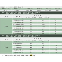 報(bào)價(jià)合理的液壓注漿泵55KW、75KW，大量供應(yīng)熱賣的液壓注漿泵55KW、75KW