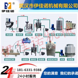 武漢伊佳諾提供整套綠豆沙冰工廠用設(shè)備及技術(shù)配方