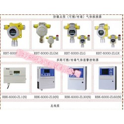 新疆冷庫漏氨濃度報警器